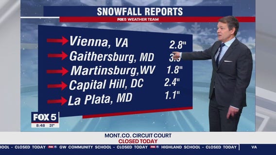 Friday DC snow forecast: How much snow has fallen? How much more to expect?