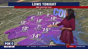 Freezing overnight temperatures could cause slick sports for morning community
