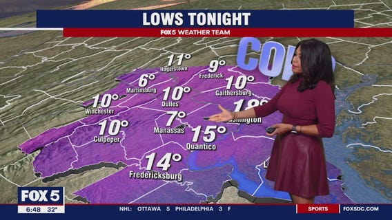 Freezing overnight temperatures could cause slick sports for morning community