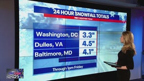 Friday DC snow forecast: 24-hour snowfall totals