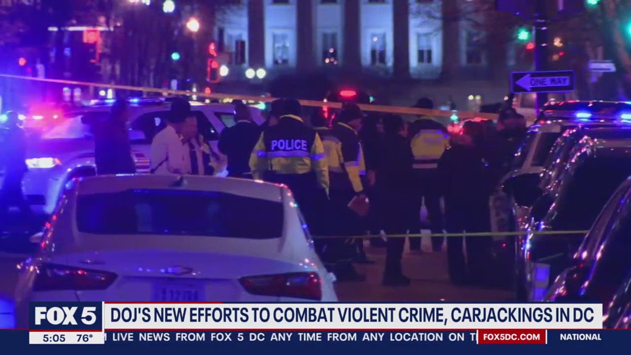 DOJ announces new resources to combat violent crime in DC | FOX 5 DC