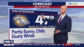 FOX 5 Weather forecast for Monday, January 29