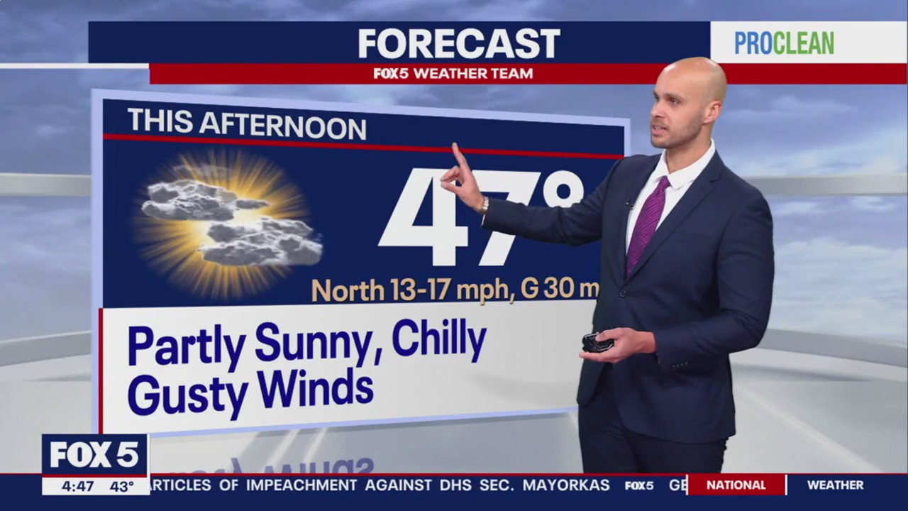 FOX 5 Weather forecast for Monday, January 29