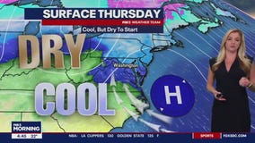 FOX 5 Weather forecast for Thursday, February 15
