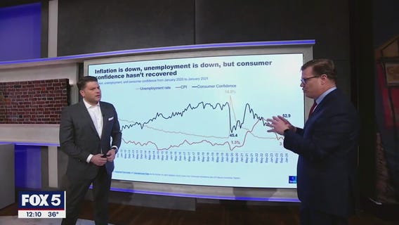 What are the defining issues for 2024?