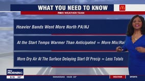 Why didn't the DC area see more snow?