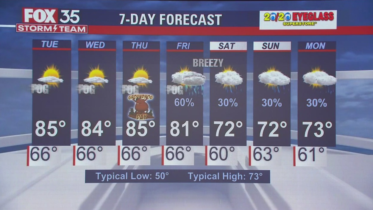 Weather Forecast: Jan 30, 2023
