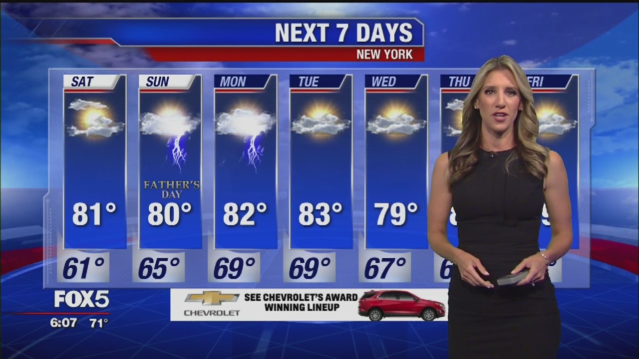 Weather forecast for 6/14 at 6 p.m.