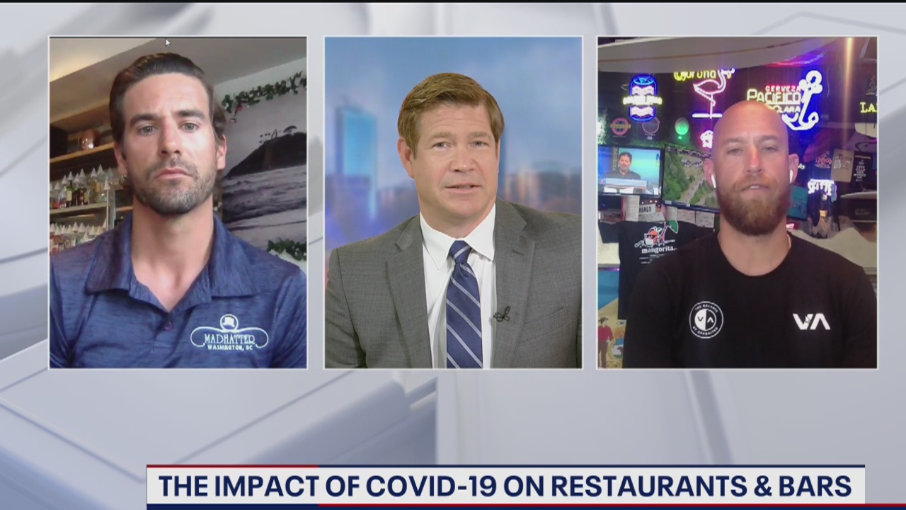 COVID-19 impact on restaurants and bars