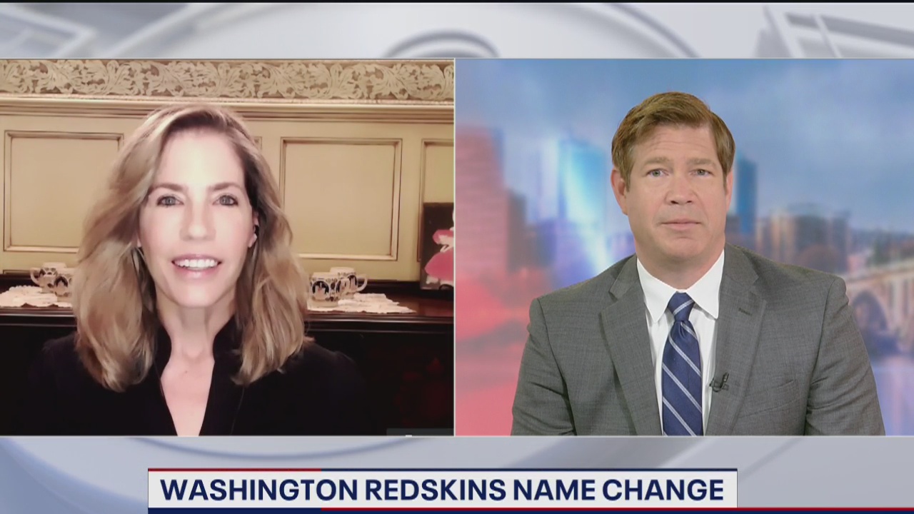 Analysis: Renaming the Washington Redskins