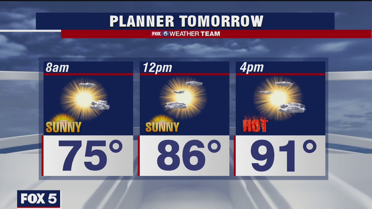 Monday Night Weather Forecast | FOX 5 DC