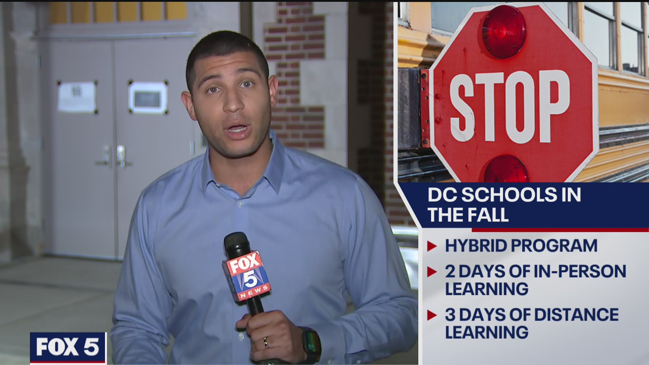 Review of DC Schools plan for the fall | FOX 5 DC