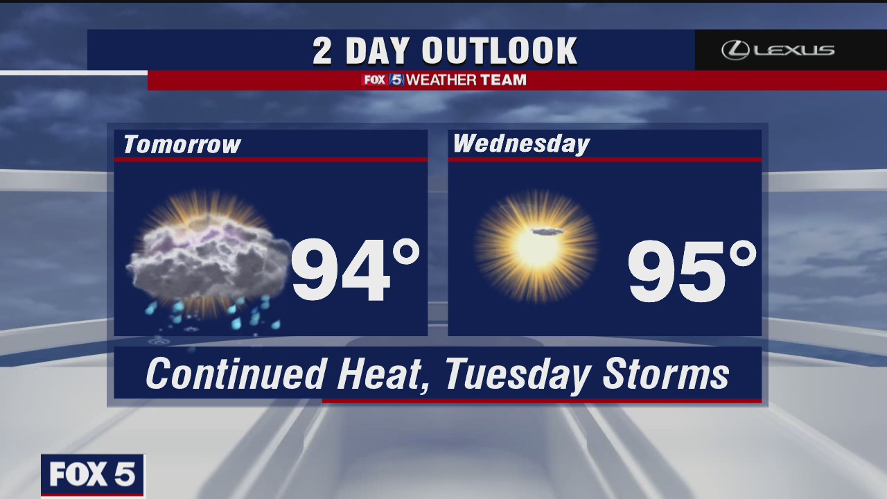 Monday Night Weather Forecast | FOX 5 DC
