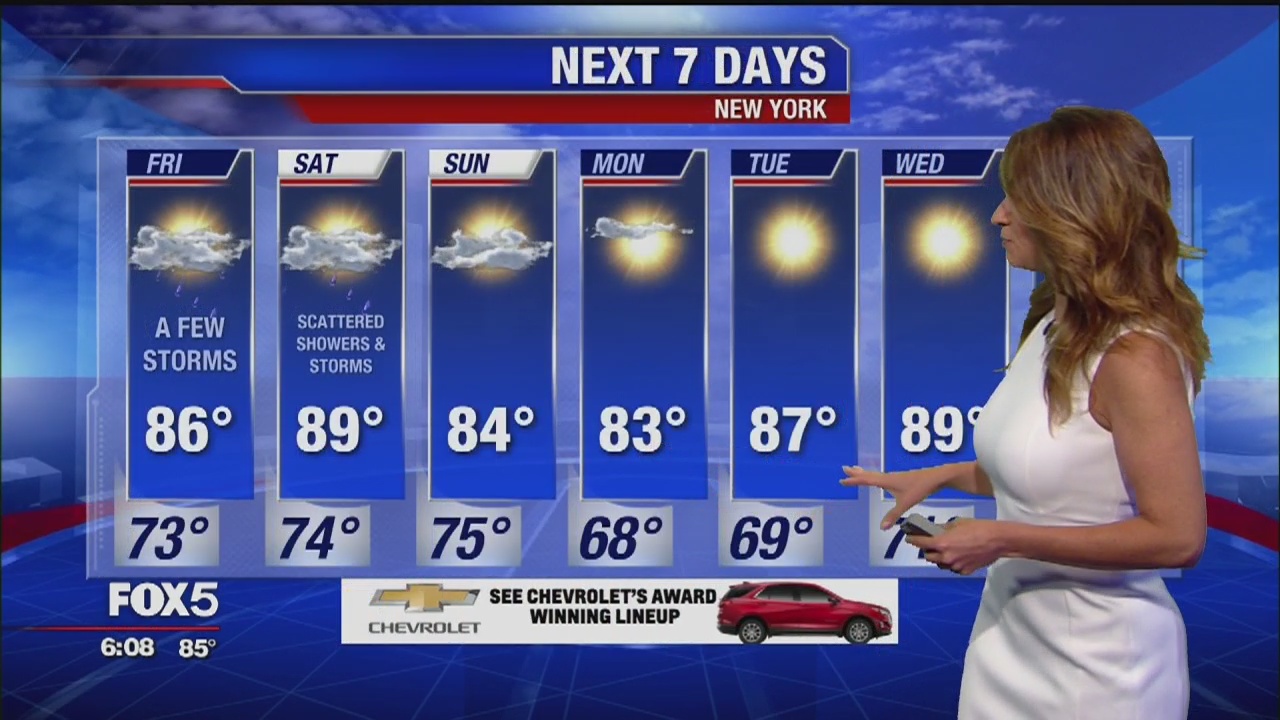 Weather forecast for 7/4