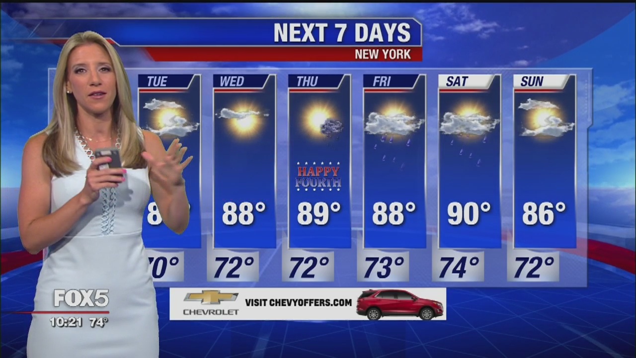 Weather forecast for June 30