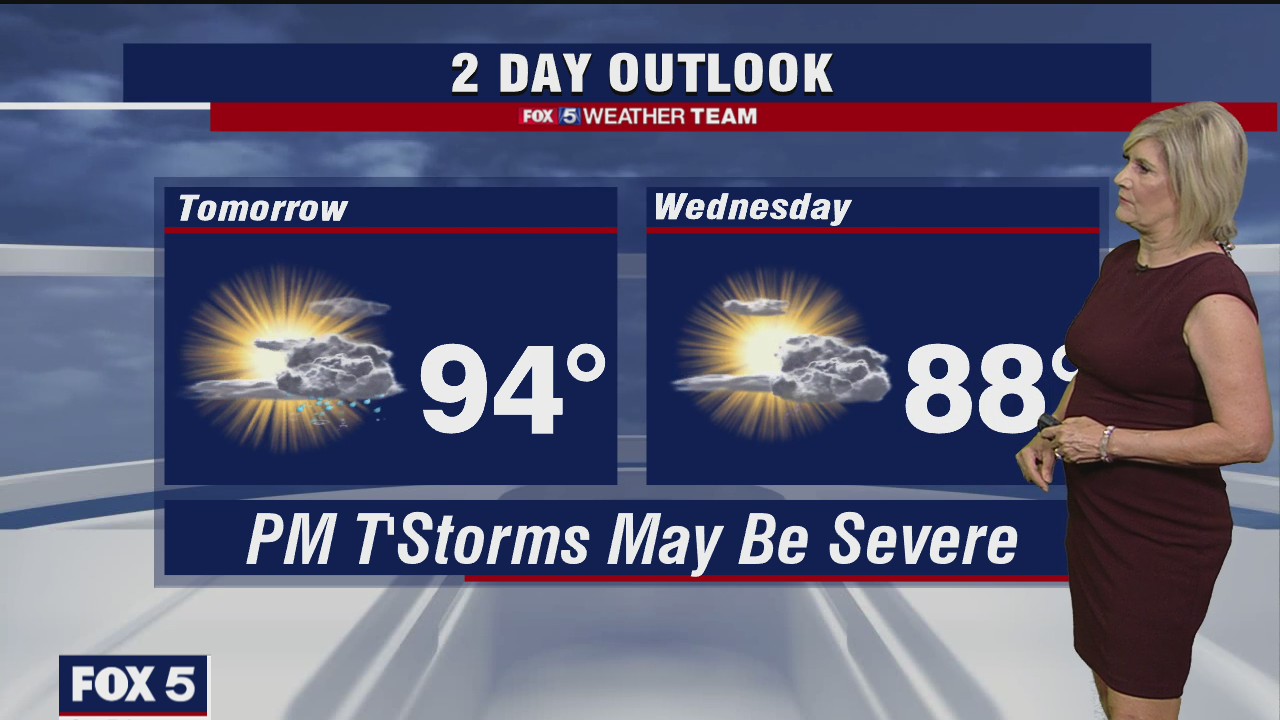 Monday Night Weather Forecast | FOX 5 DC
