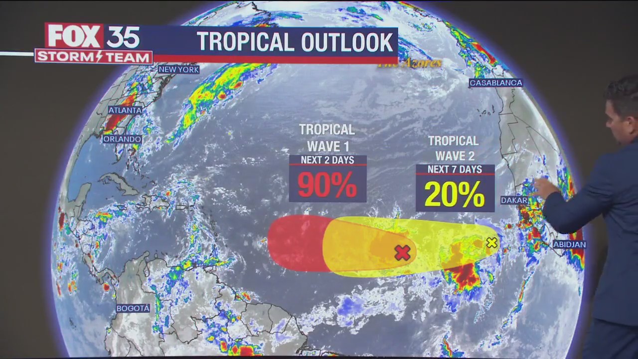 NHC keeping close eye on 2 tropical waves