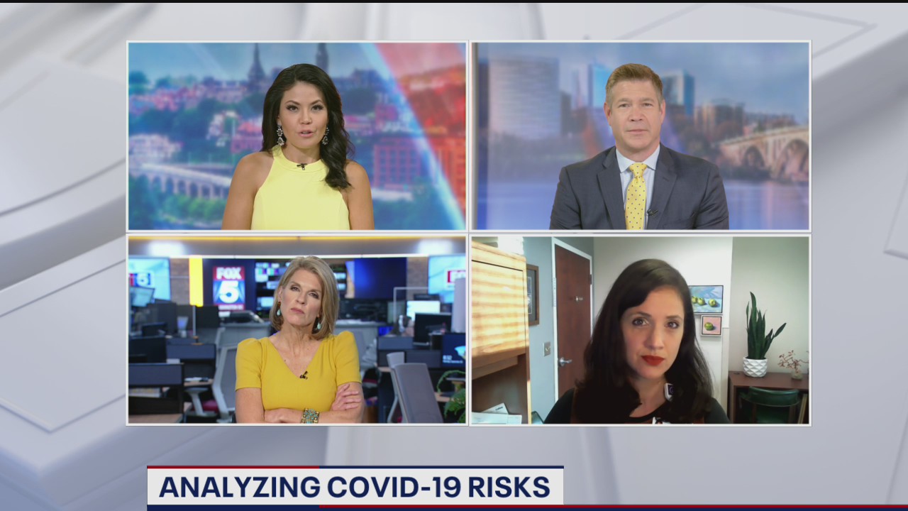 Analyzing COVID-19 risk reduction