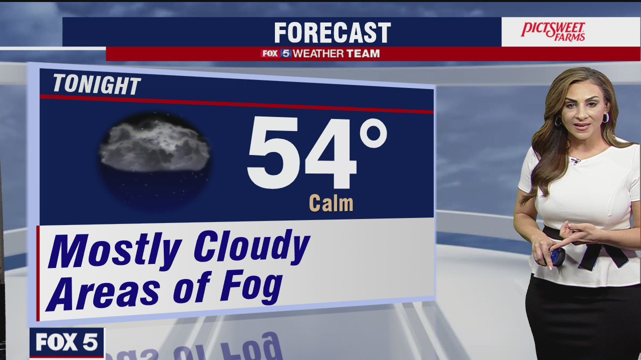 Monday Night Weather Forecast | FOX 5 DC