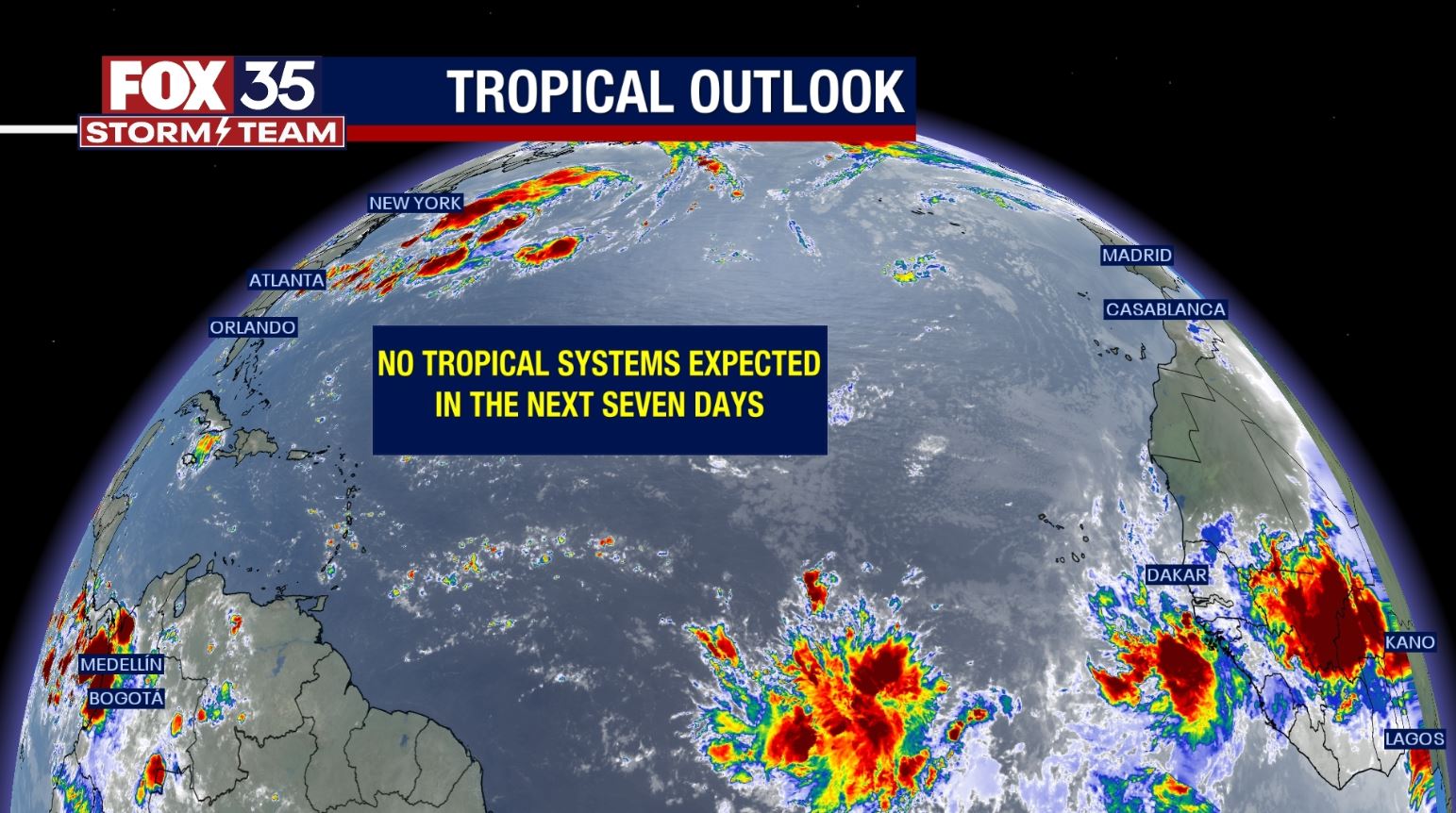 Tracking the Tropics: Saharan dust keeps the tropics at bay