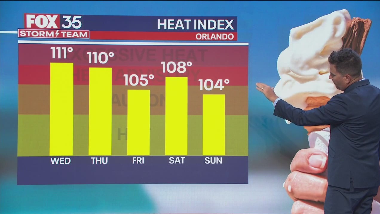 Excessive heat expected in Orlando