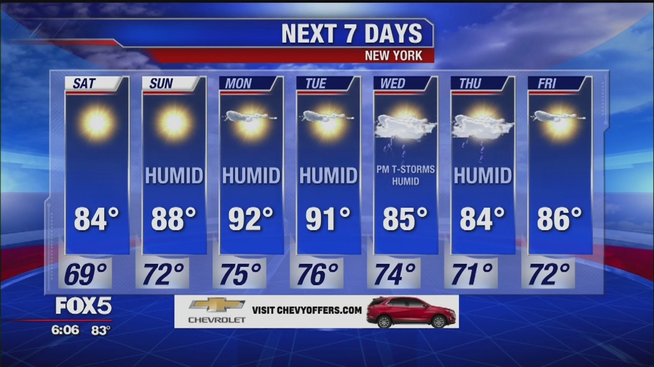 Weather forecast for July 26 | FOX 5 New York