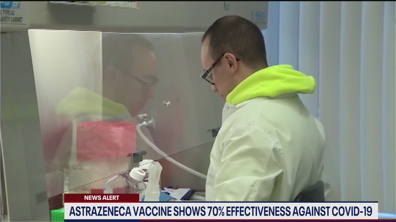 AstraZeneca says vaccine is highly effective