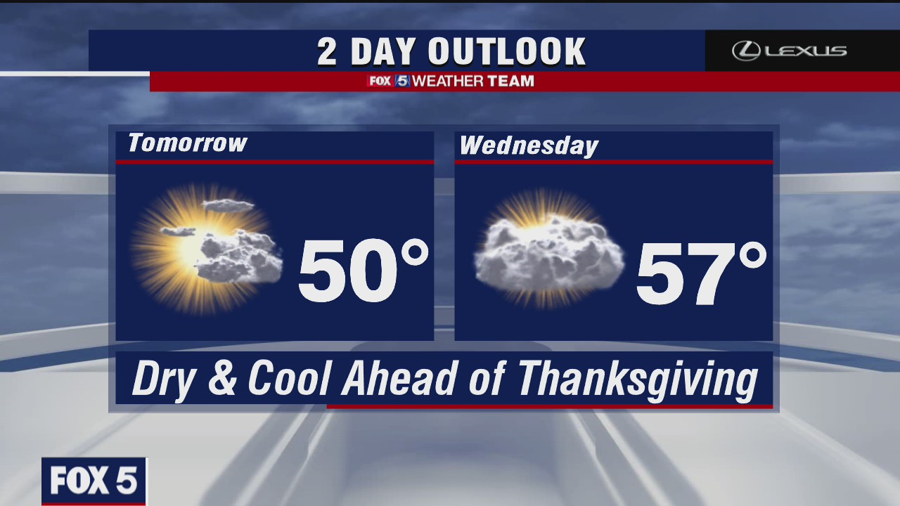 Monday Night Weather Forecast | FOX 5 DC