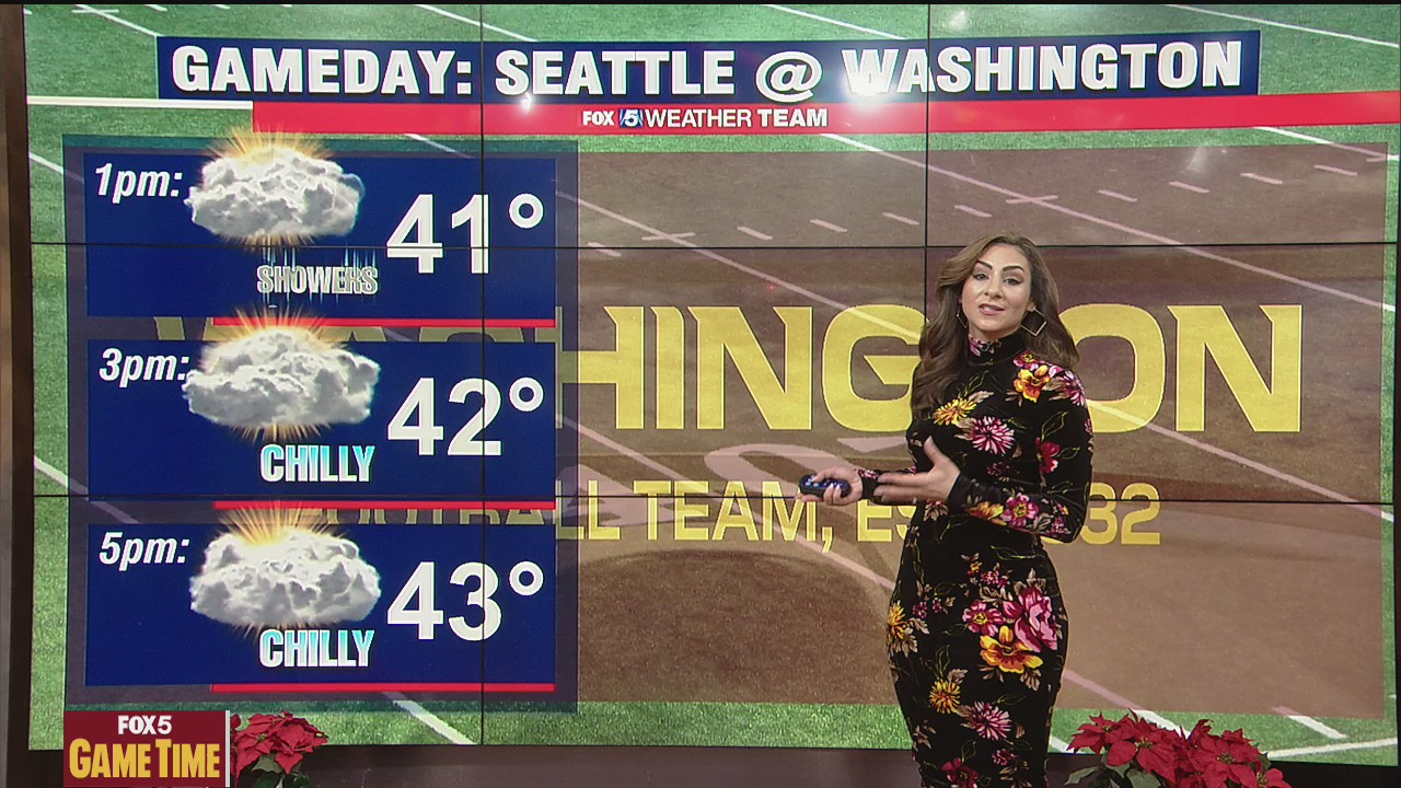 Washington's game time forecast against Seattle