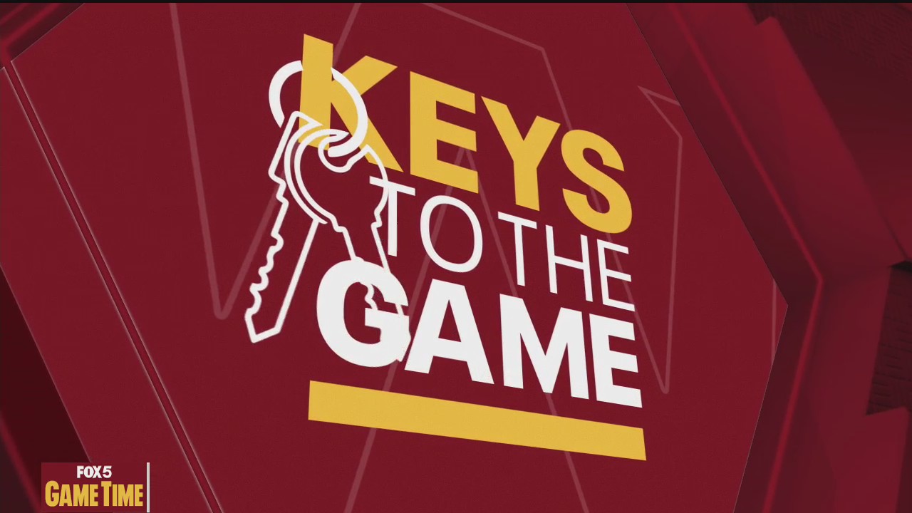 Washington's Week 15 keys to the game against Seattle
