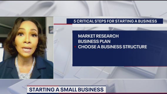 Starting a business in 2020