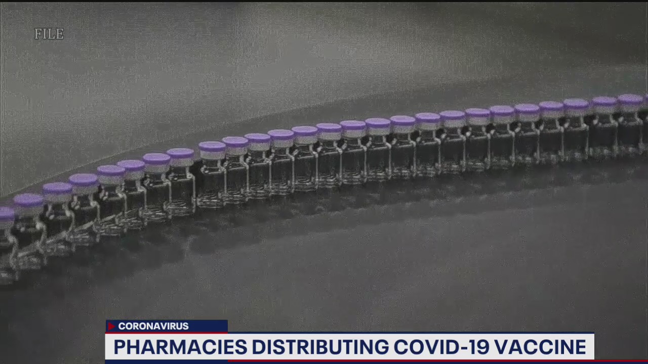 Pharmacies distributing coronavirus vaccine