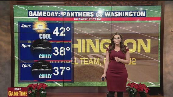 Football Sunday forecasts around the division