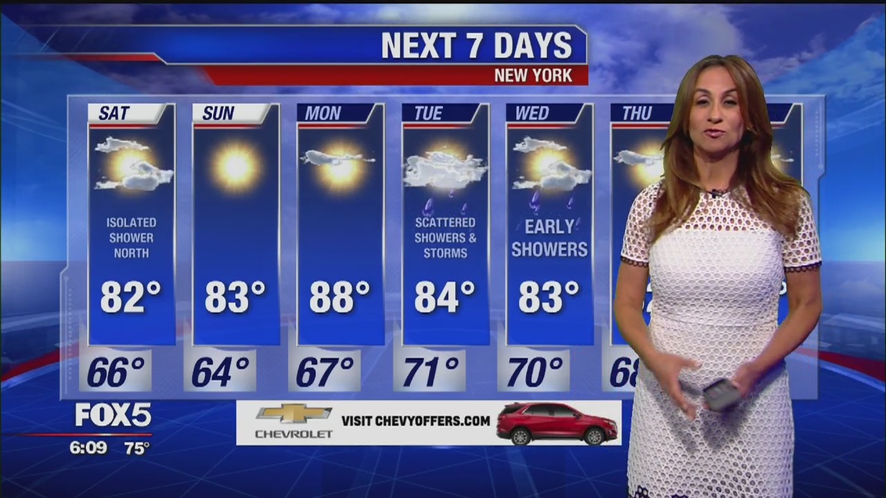 Weather forecast for August 9