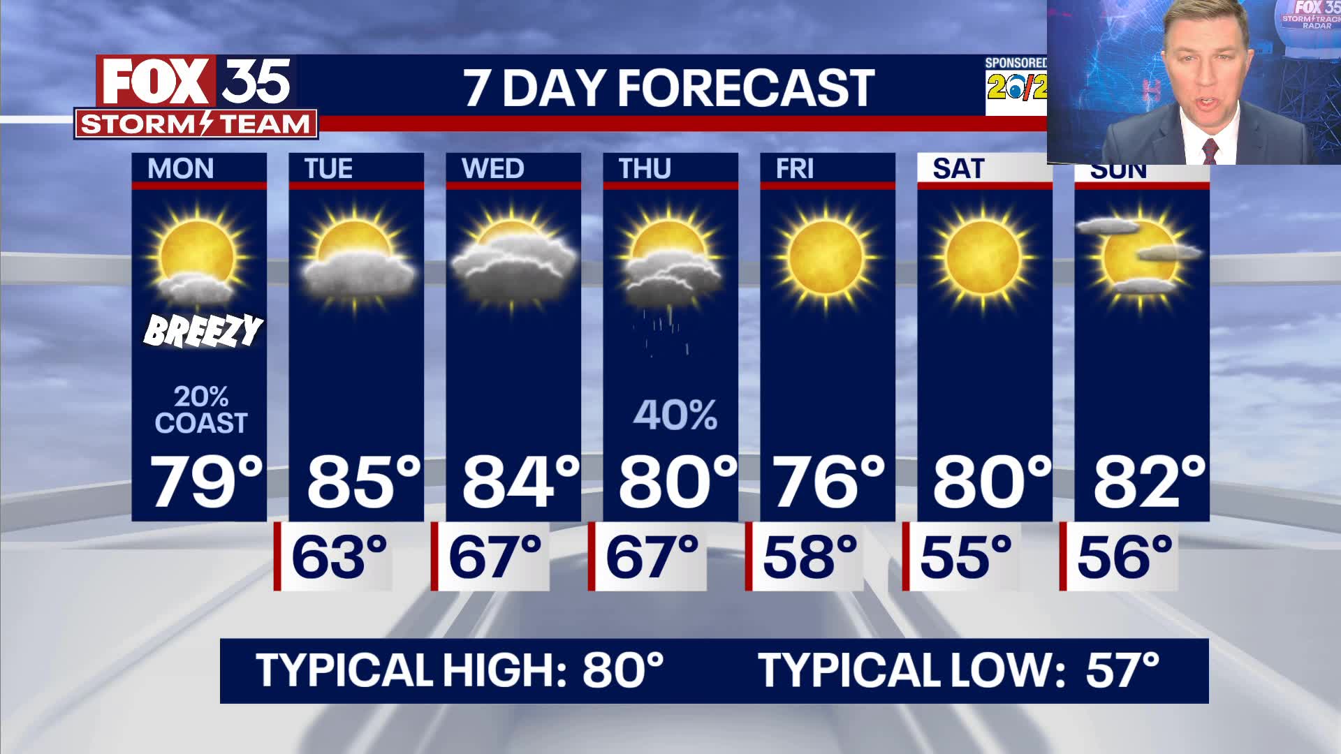 Orlando Weather Forecast: March 25, 2024