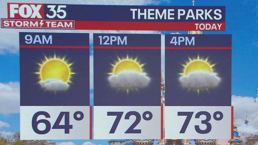 Orlando Weather Forecast: March 24, 2024