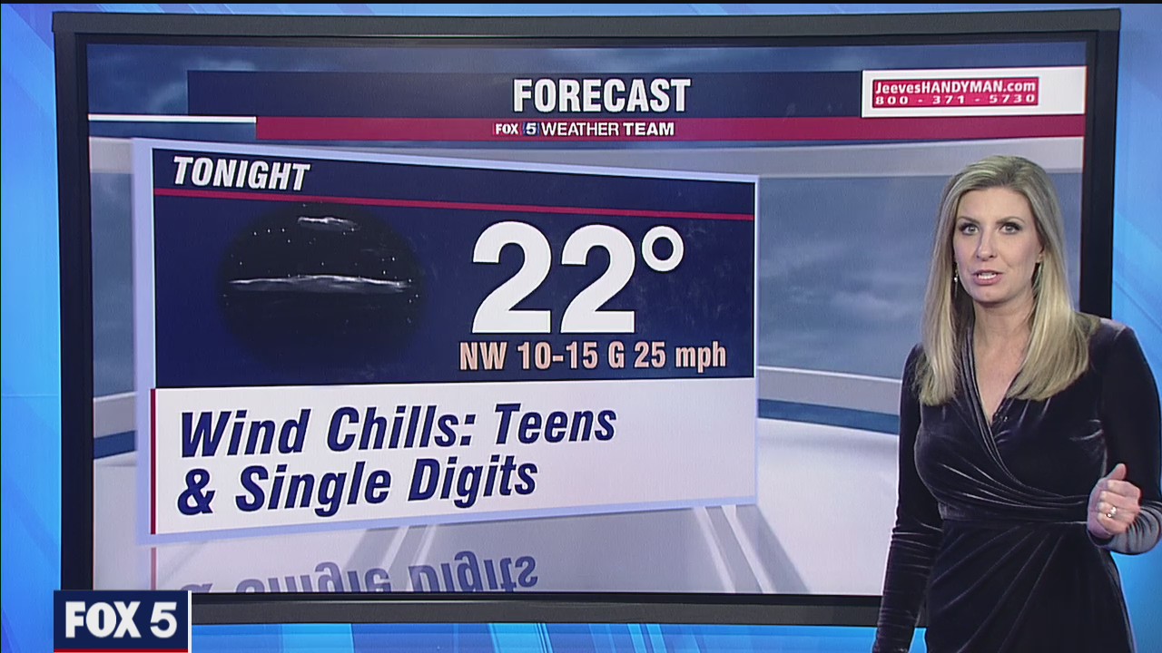 Friday Evening Weather Forecast | FOX 5 DC