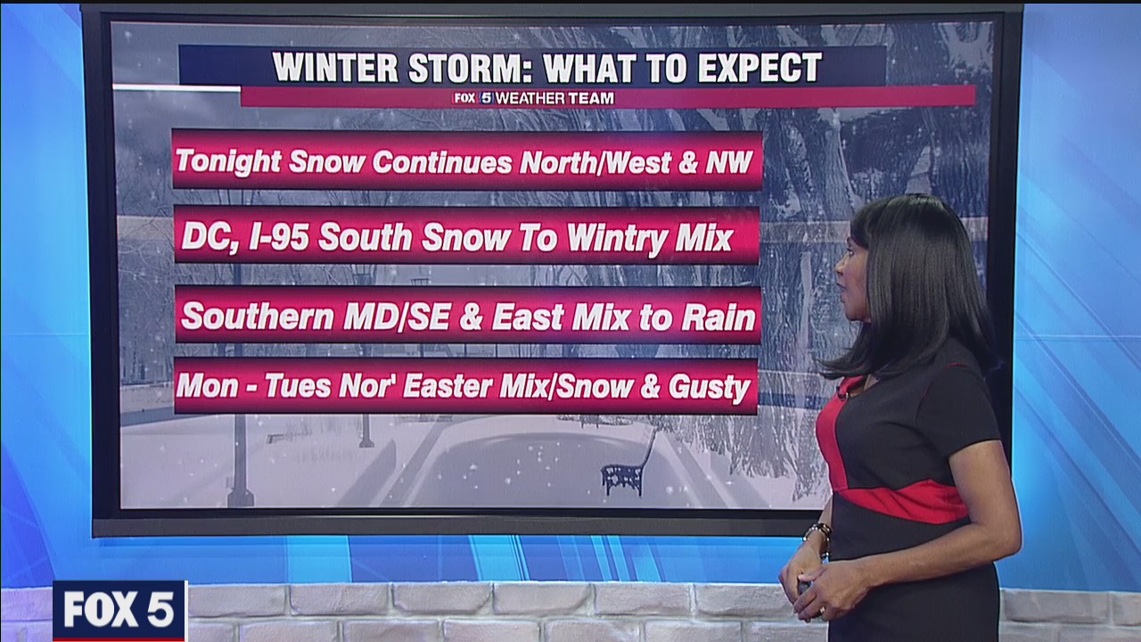What to expect as the winter storm continues | FOX 5 DC