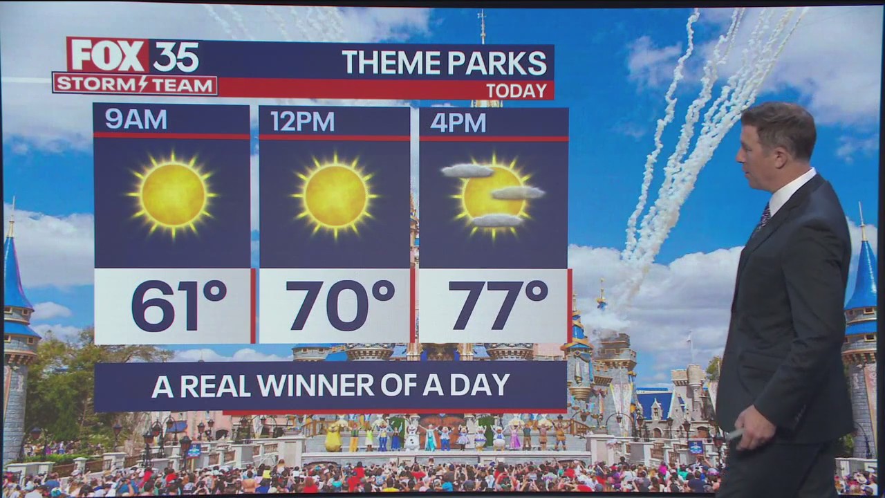 Orlando Weather Forecast: April 5, 2024