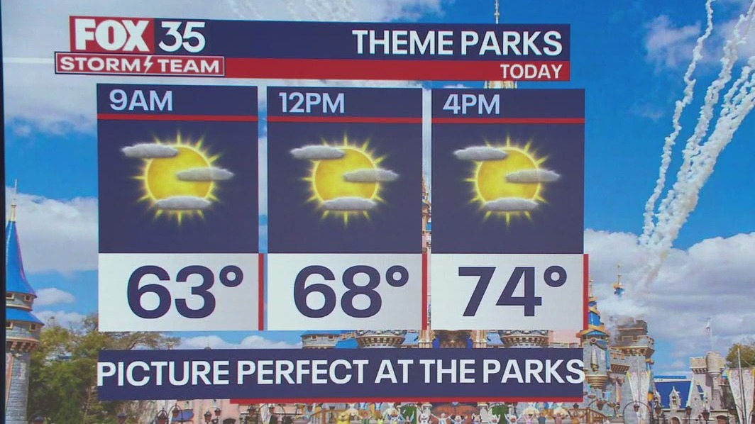 Orlando Weather Forecast: April 4, 2024