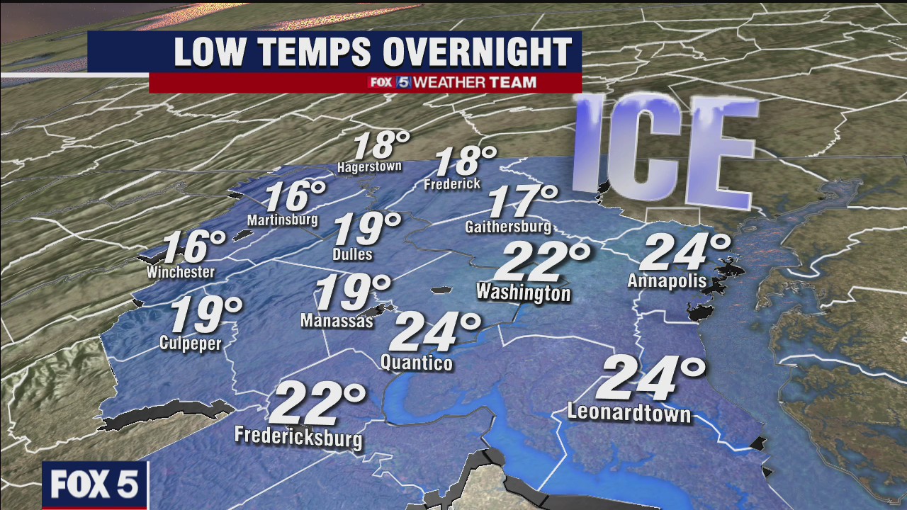 FOX 5 On The Hill: Novavax Vaccine