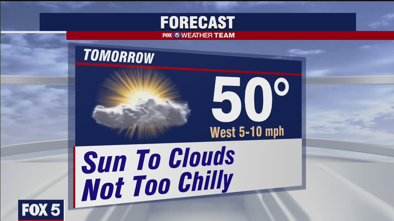 Friday Night Weather Forecast | FOX 5 DC