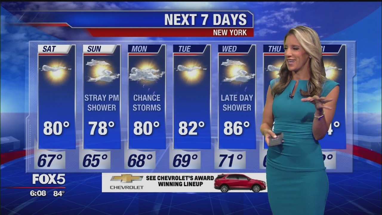 Weather forecast for August 30