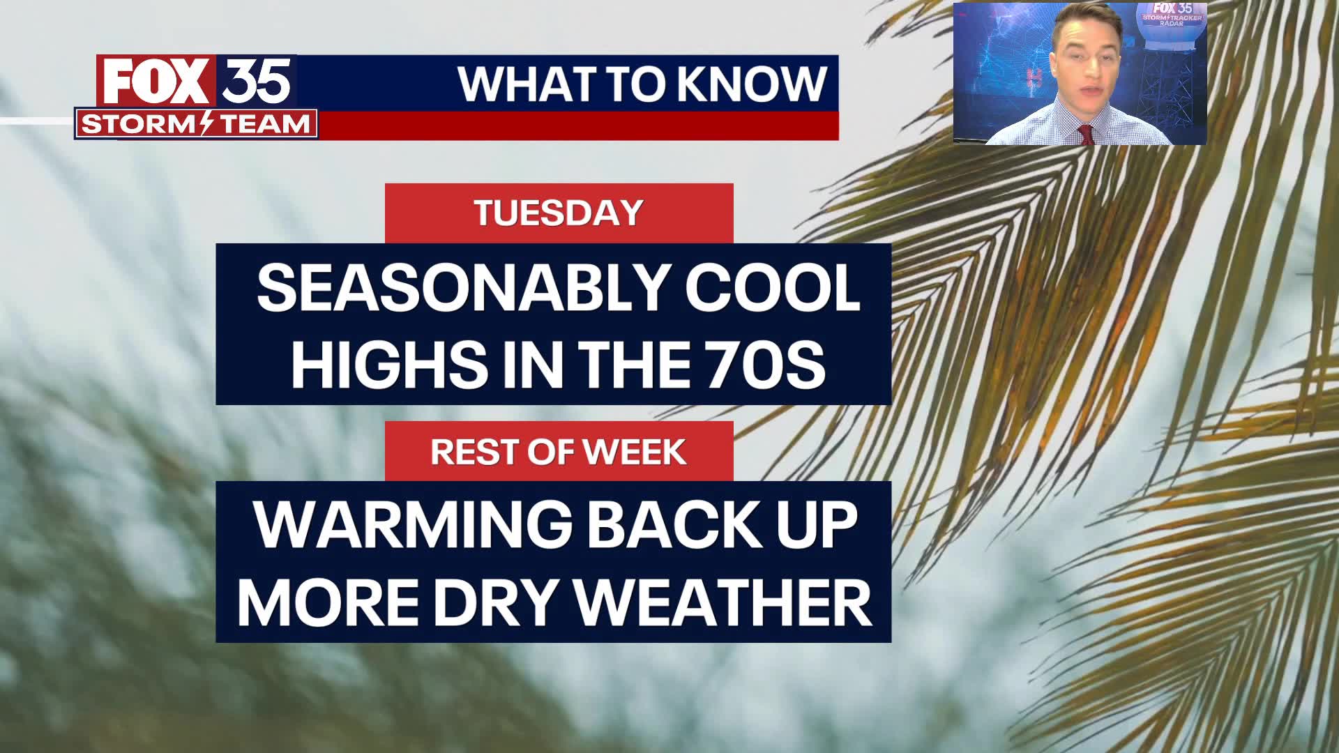 Orlando Weather Forecast: April 22, 2024