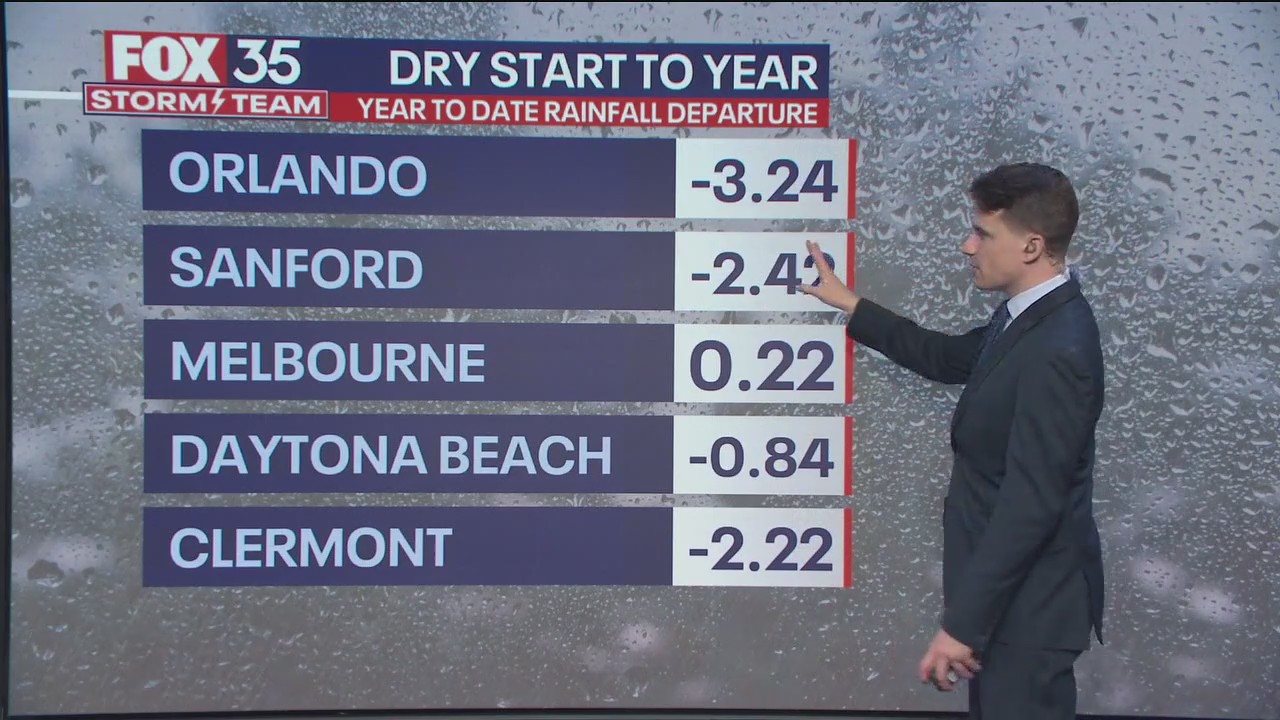 Orlando Weather Forecast PM: April 28, 2024