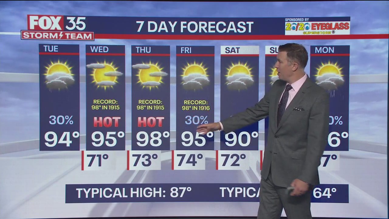 Orlando Weather Forecast: May 7, 2024