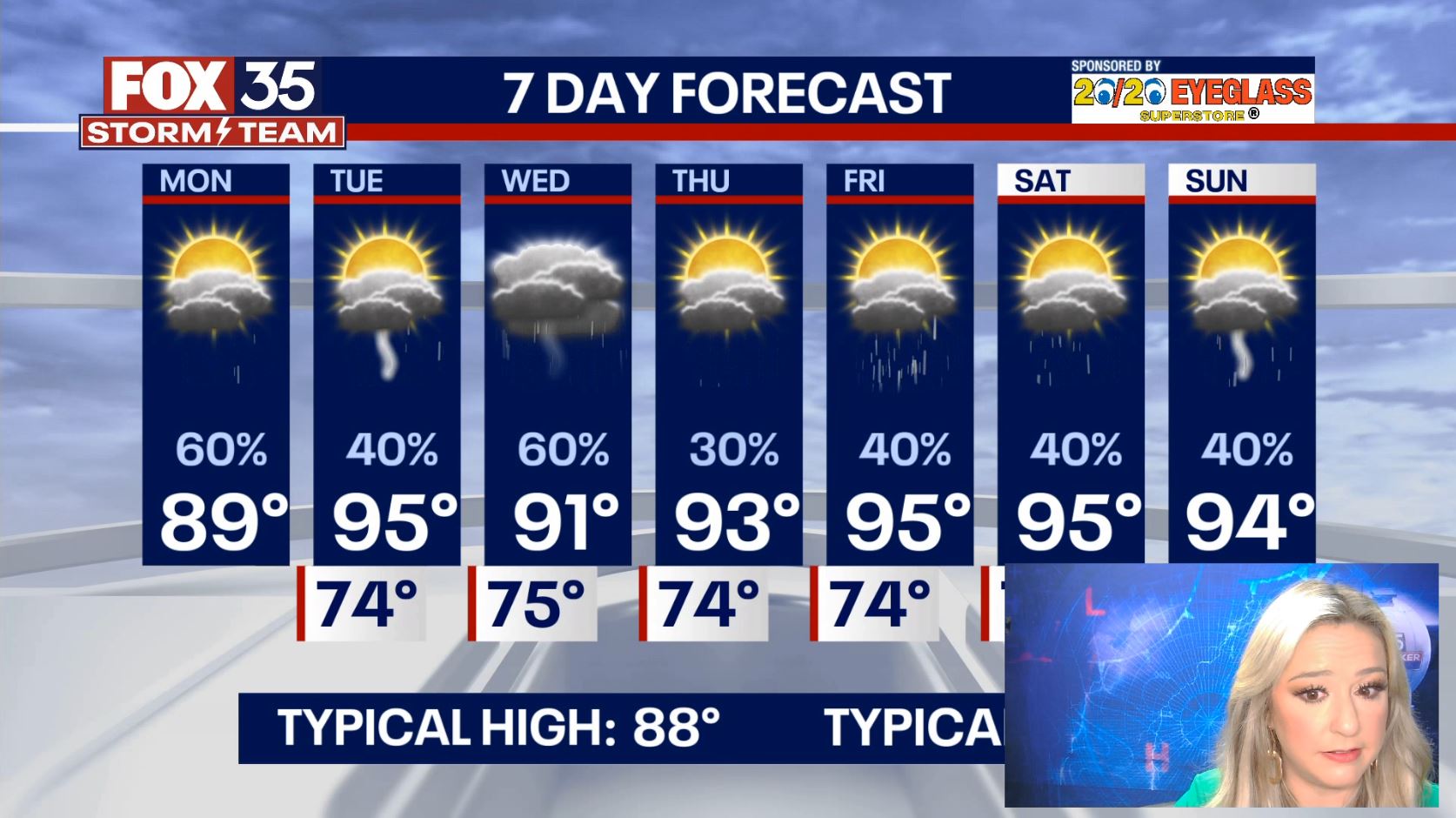 Orlando Weather Forecast: May 13, 2024