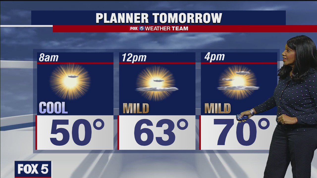 Tuesday Night Weather Forecast | FOX 5 DC
