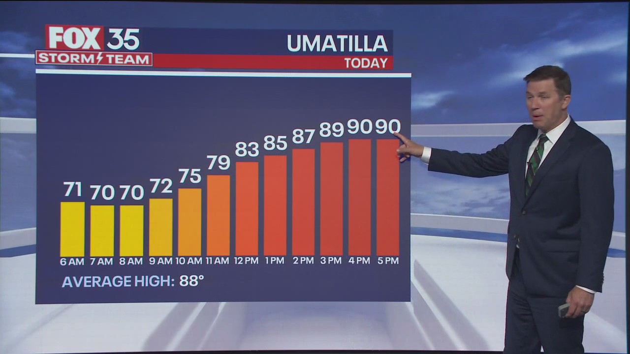 Orlando Weather Forecast: May 16, 2024