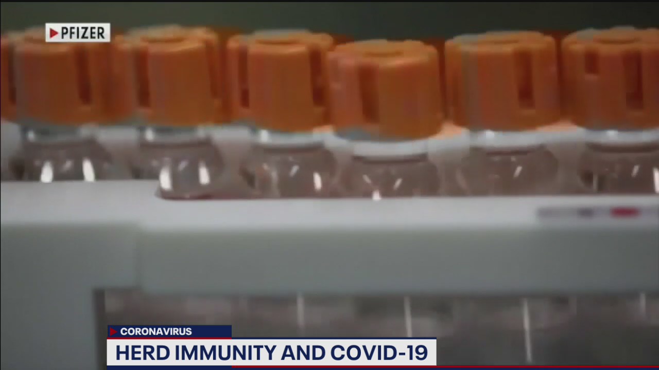 COVID-19 QUESTIONS: Astrazeneca vaccine, herd immunity and more